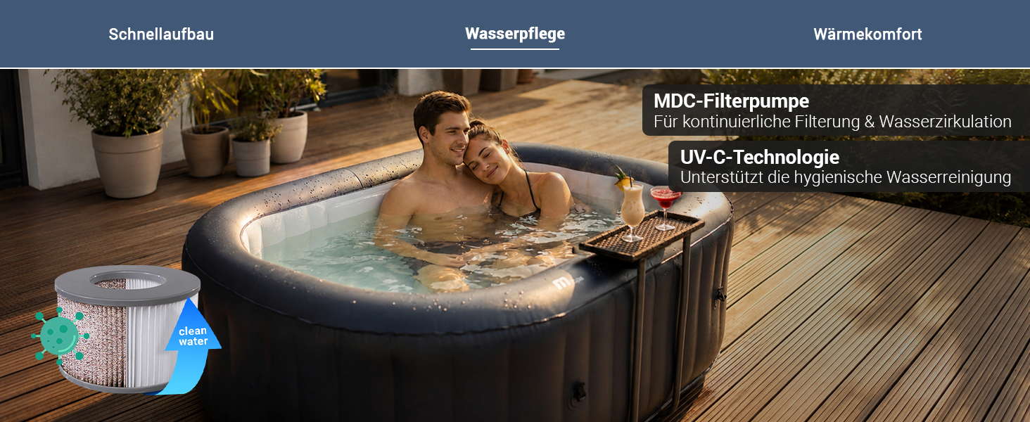 Aufblasbarer Whirlpool auf einer Terrasse mit zwei Personen im Wasser. Hervorgehoben werden die MDC-Filterpumpe f&uuml;r kontinuierliche Filterung und Wasserzirkulation sowie die UV-C-Technologie zur Unterst&uuml;tzung der hygienischen Wasserreinigung.